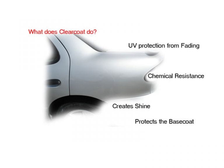 How to Spray Clearcoat